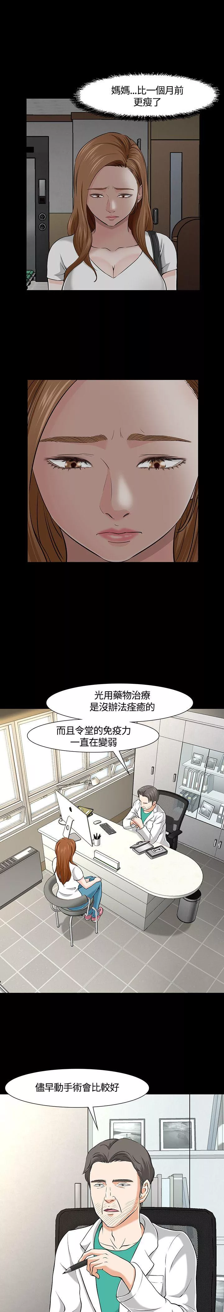 Roommate第29话