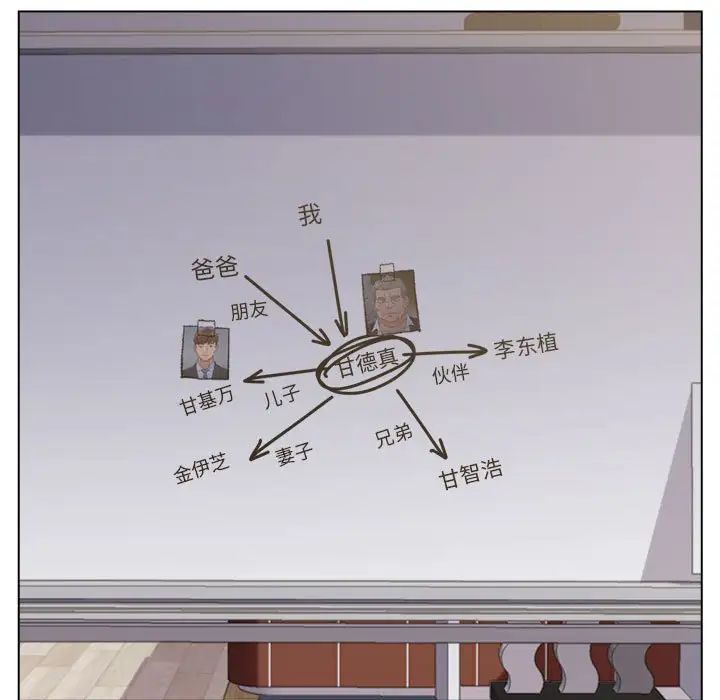 爸爸的朋友第9话