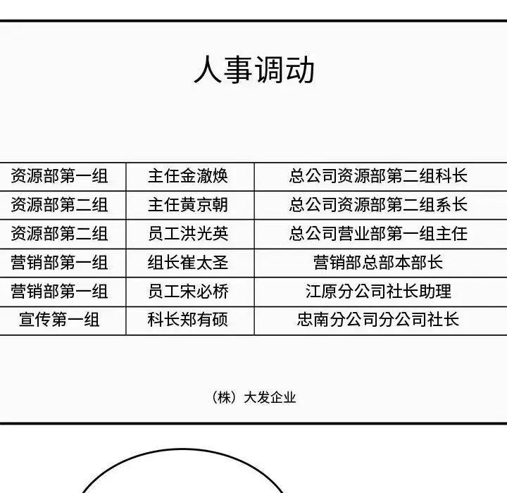 流言第14话